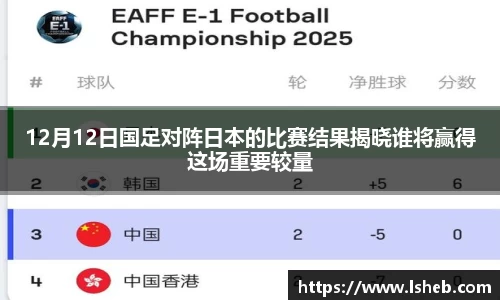 伟德官网12月12日国足对阵日本的比赛结果揭晓谁将赢得这场重要较量